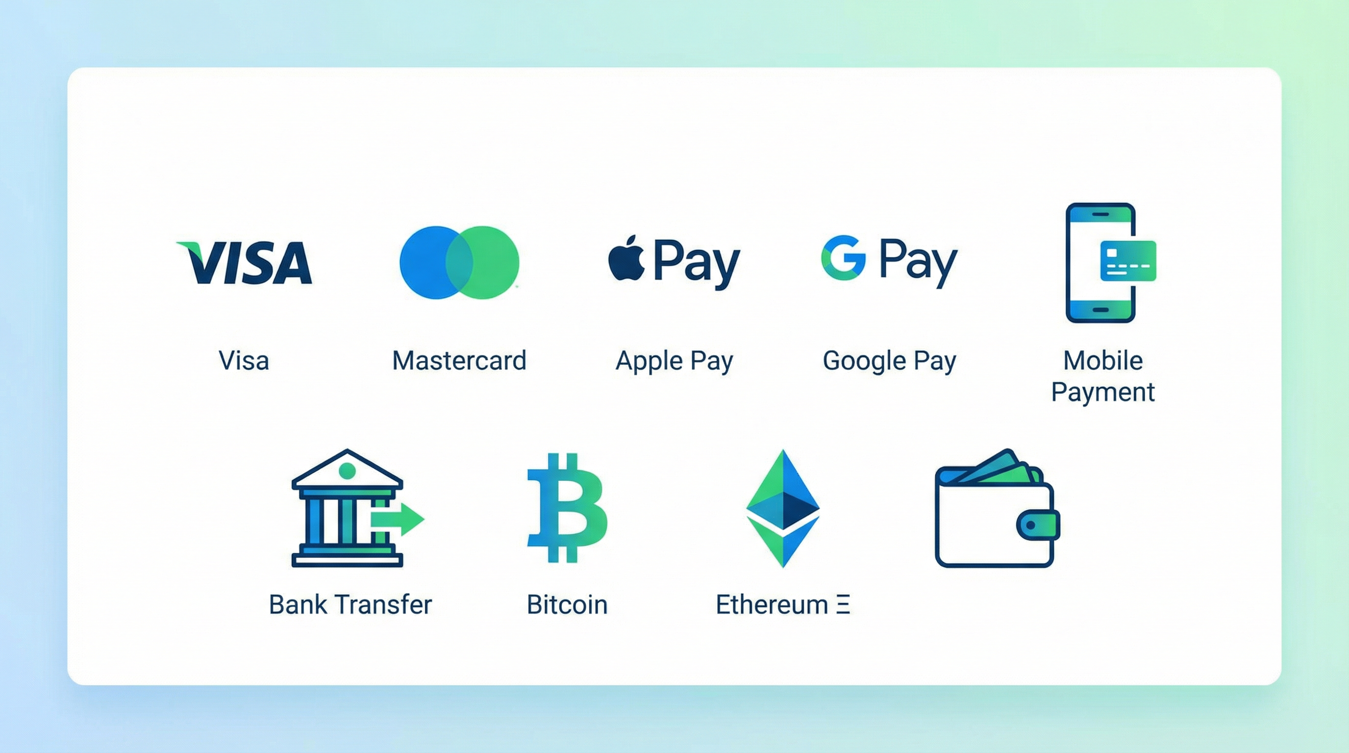 赌博网站支持的支付方式